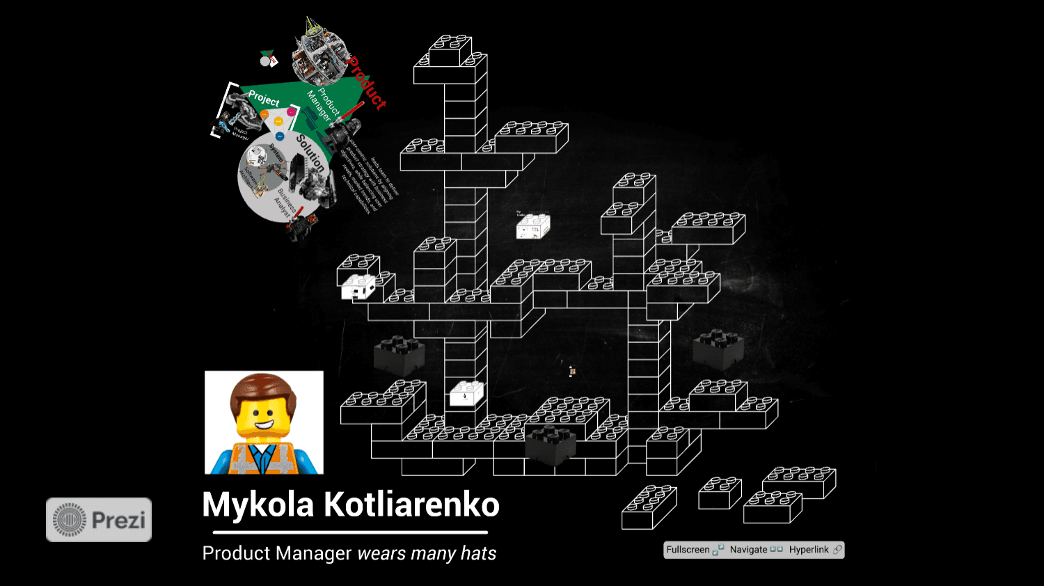 Prezi cover slide — Mykola Kotliarenko, Product Manager wears many hats